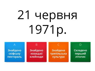 Вступ до історії І семестр