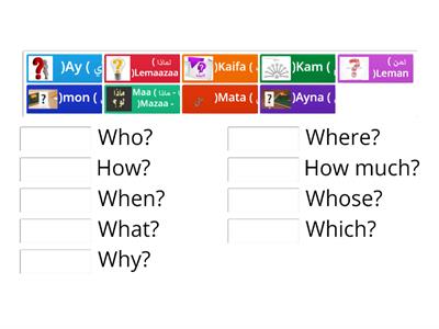 Question tools أدوات الاستفهام