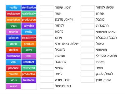 Mastering Module E - Beware of Superbugs 2