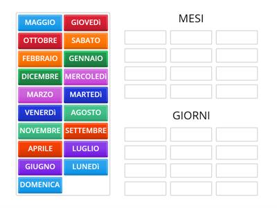 GIORNI O MESI?