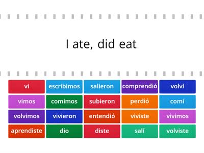 Preterite tense -er &  -ir verbs