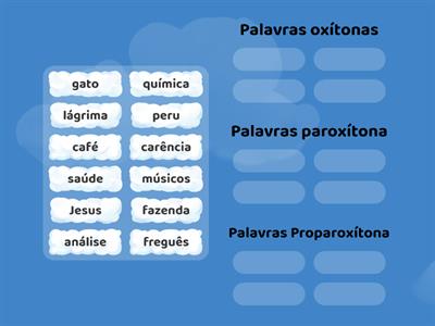 Classificação das palavras quanto a sílaba tônica