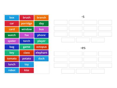 Plurals -s or -es