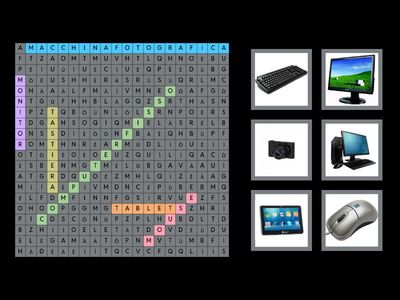 I DISPOSITIVI DIGITALI