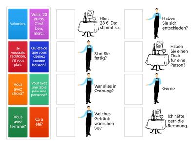 01 Sätze zuordnen Au restaurant Ergänzungen
