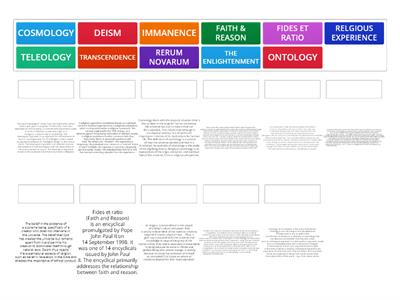 Reimagining Creation Terminology