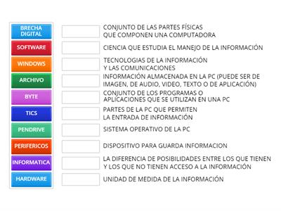 Ubicar cada palabra junto a su definición