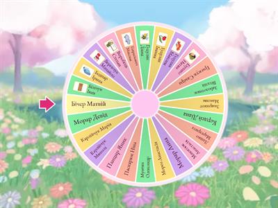 Учні 4-Д класу