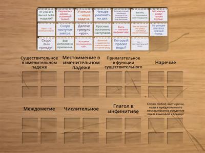 Подлежащее, выраженное одним словом