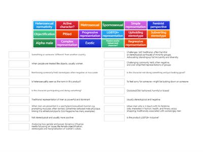 Key Vocabulary - Representation