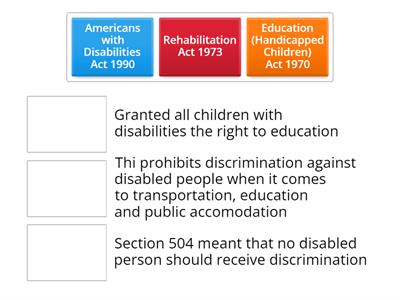 Disability Rights