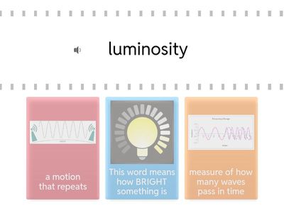 Electromagnetic Spectrum