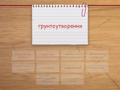 Середовище існування