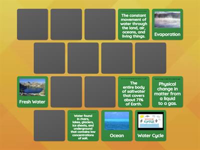 The Sun and the Water Cycle