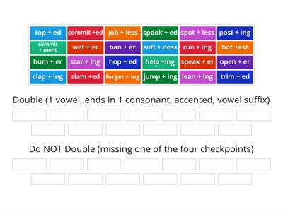 Doubling Rule