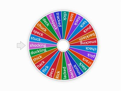 Reading Rev week 4 -ck spin the wheel