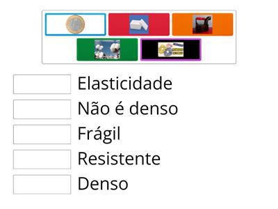 Propriedades fisicas dos materiais