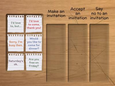 B 12C useful language