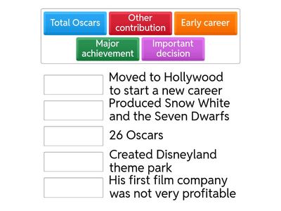 listening grade 12- unit 1