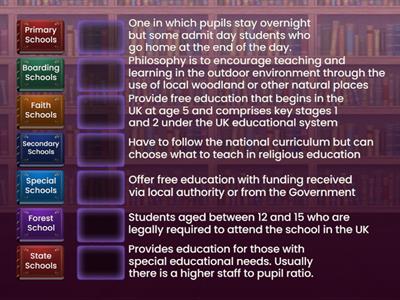 Different Types of Schools