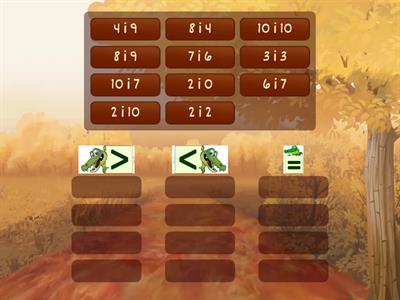 Порівнюємо числа