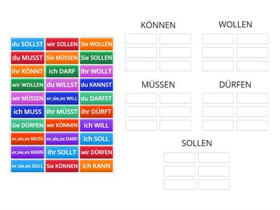 MODAL VERBEN