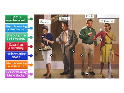 What are they wearing? (Activity 2)