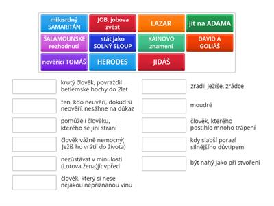 symbolické postavy z Bible