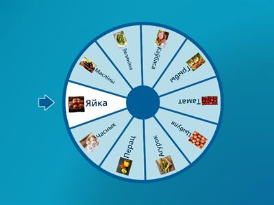 Маляняты. Ежа. Піца.