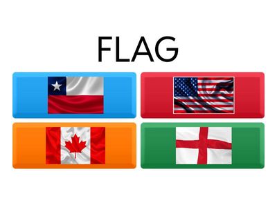 1º- ALL ABOUT CANADA 