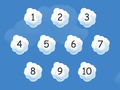 Синонимы, антонимы, омонимы