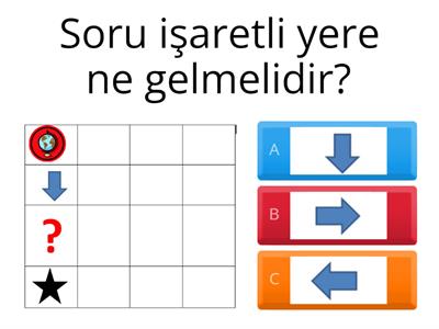 Dikkat! Bu Sınıfta Kodlama Var  (Yön kodlama)
