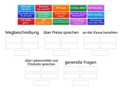 Redemittel_Einkaufen im Supermarkt