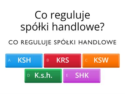 Spółki handlowe