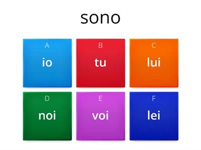 Pronomi Personali Verbo Essere