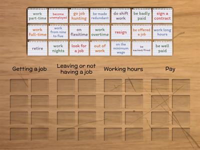 Gateway B2 - unit 2 - work