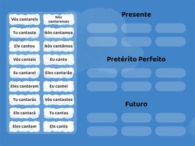 Em que tempo está esta forma verbal ? 