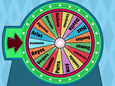 Nombres Estudiantes Grado 8°