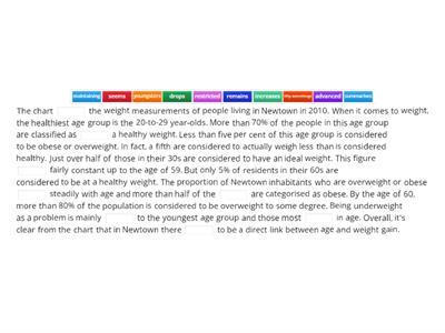 Writing task 1: bar chart