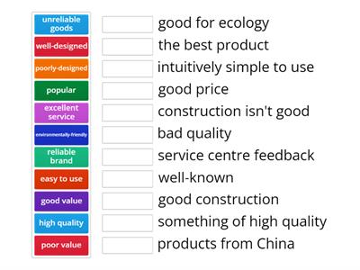 Roadmap B1, unit 4A, words to describe brands