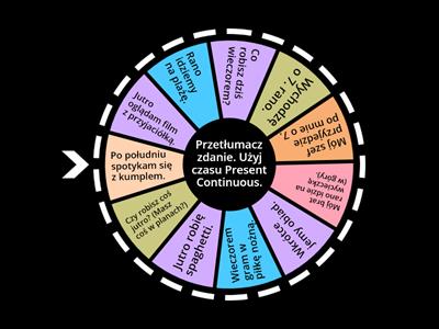 Present Continuous for future plans