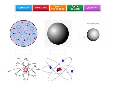модели атома