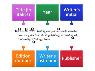 APA referencing - Books