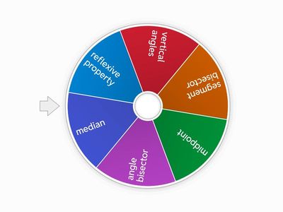 sss and sas congruence vocab