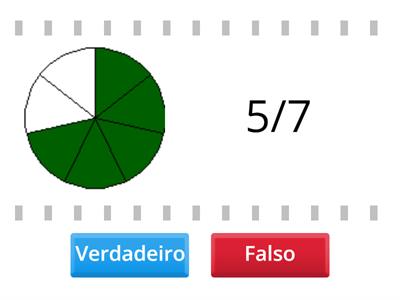 NEO - Verdadeiro ou Falso - Frações