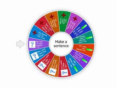 Present Perfect + just/already/yet