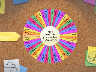 Pronunciation -ed GAME