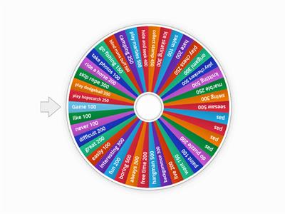  Random Wheel 5th Grade 3rd Unit