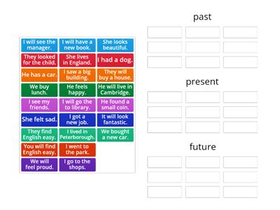 past present and future tenses