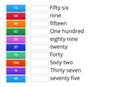 Cardinal Numbers